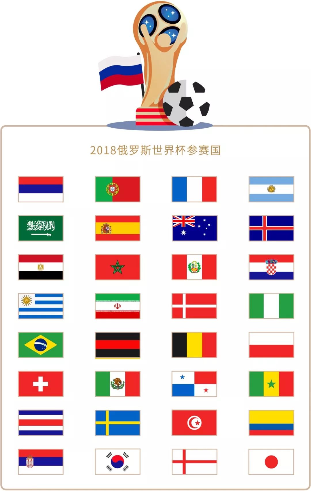 技术